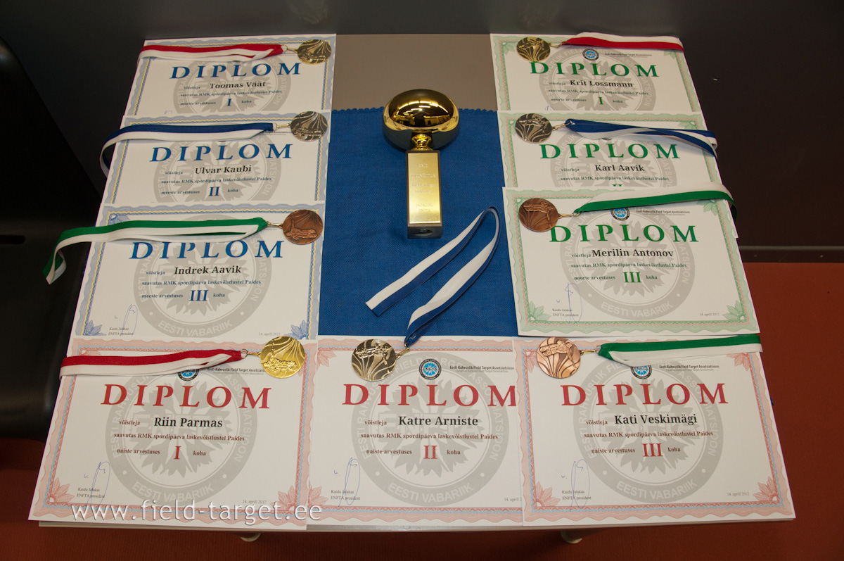 Diplomid ja Medalid ootavad parimaid. Aga kes saab Karika?